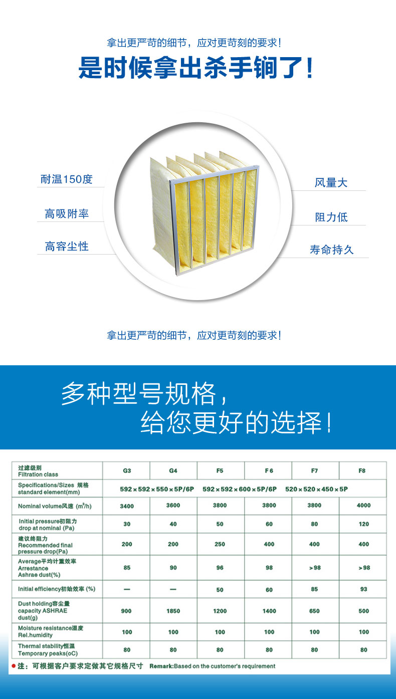玻纖袋式空氣過(guò)濾器來(lái)源于捷霖www.dudesonsite.com